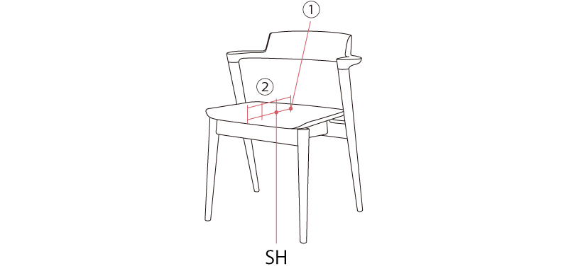 size notation sh