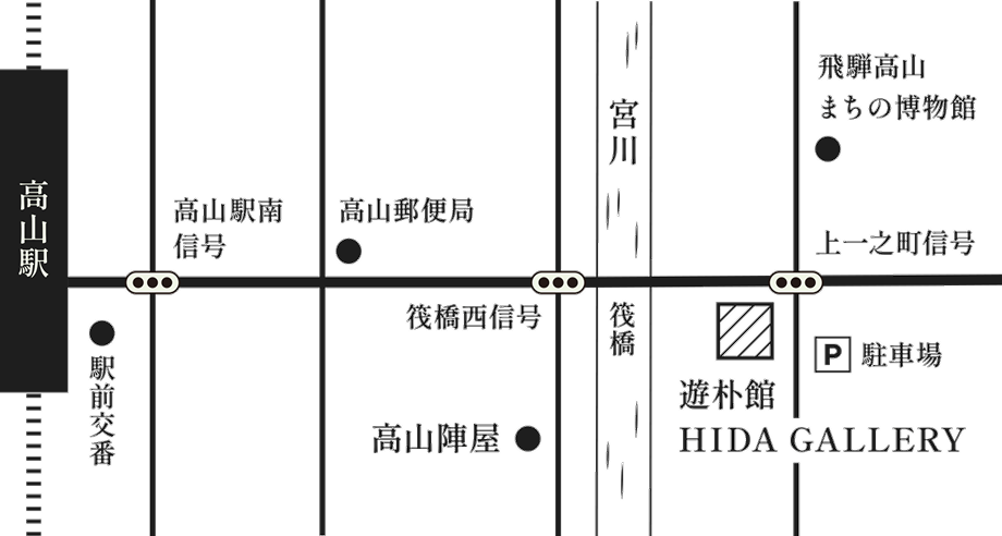 アクセス