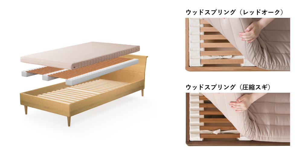 月光 スタンダードベッド ベッドフレームのみ | 飛騨産業株式会社 