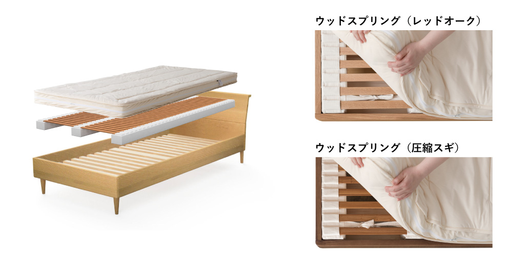 月光 スタンダードベッド ベッドフレームのみ | 飛騨産業株式会社  