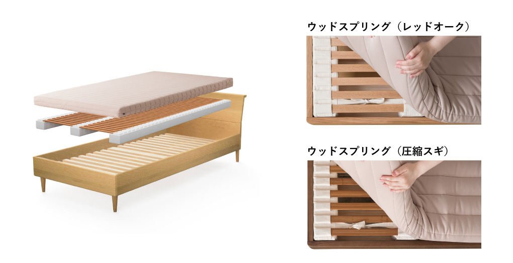 飛騨産業 ベッド マットレス付き シングルベッド 飛騨の家具 木製