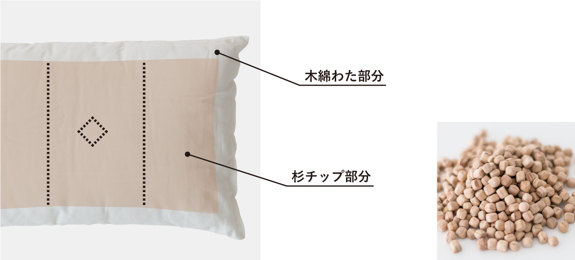 月光 自然素材枕 | 飛騨産業株式会社【公式】 | 飛騨の家具、国産家具