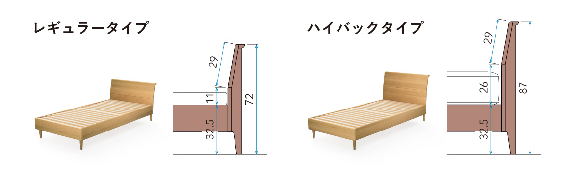 月光 左テーブル付きベッド ベッドフレームのみ | 飛騨産業株式