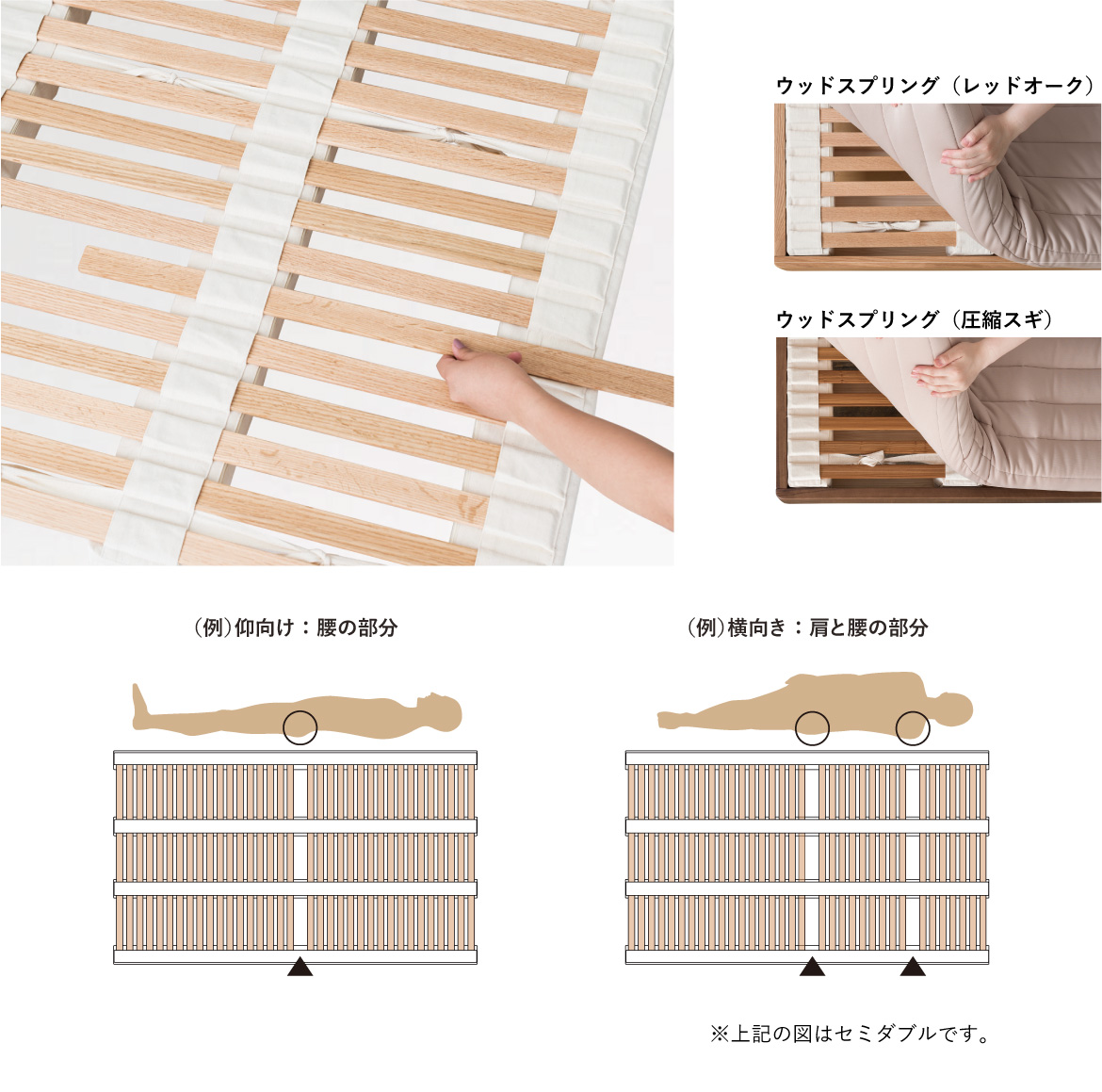 月光 ウッドスプリング+ラテックスマットレス | 飛騨産業株式会社 