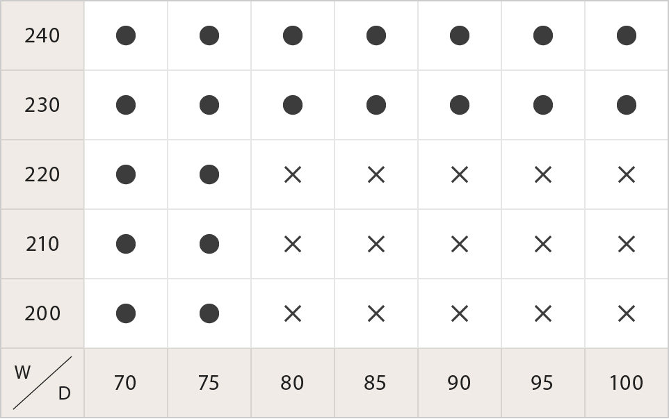 補助脚について